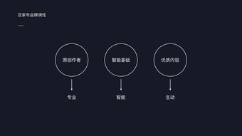 2019百家號產(chǎn)品設(shè)計全站升級 展覽展示服務(wù)的新篇章